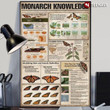 Monarch Knowledge Canvas - MakedTee