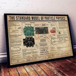 The Standard Model Of Particle Physics Poster Wall Art Print Decor Canvas - MakedTee