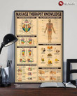 New Version Massage Therapist Knowledge Canvas - MakedTee