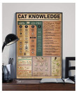 Cat Knowledge Sings Your Cat Could Be Sick Spot The Signs Senior Cats Portrait Art Wall Art Canvas - MakedTee