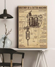 Anatomy Of A Tattoo Machine Knowledge For Lovers Wall Art Print Canvas - MakedTee