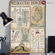 Freemasonry Knowledge Canvas - MakedTee