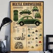 Beetle Knowledge Volkswagen Lovers Print Wall Art Decor Canvas - MakedTee