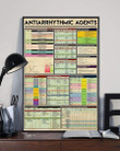 Antiarrhythmic Agents Classification Of Antiarrhythimuc Drugs Satin Portrait Wall Art Canvas - MakedTee