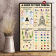 A Guide To Your Chakra Wall Art Print Canvas - MakedTee