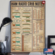 Ham Radio Crib Notes Knowledge Matte Canvas, Vintage Canvas - MakedTee
