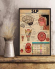 Slp Speech Language Pathology Anatomical Chart Wall Art Print Canvas - MakedTee