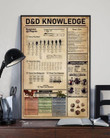 D&D Dungeons And Dragons Knowledge Wall Art Print Canvas - MakedTee