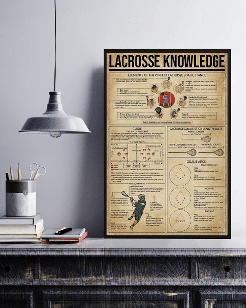Lacrosse Knowledge Sport For Bedroom Gift For Sport Lover Canvas Poster Wall Art Decor