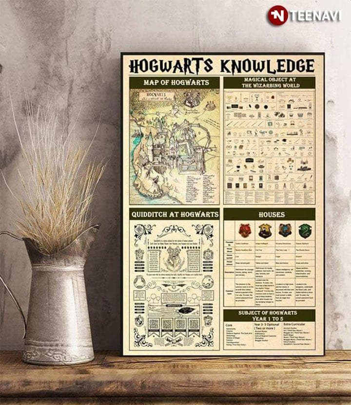 Hogwarts Knowledge Canvas - MakedTee