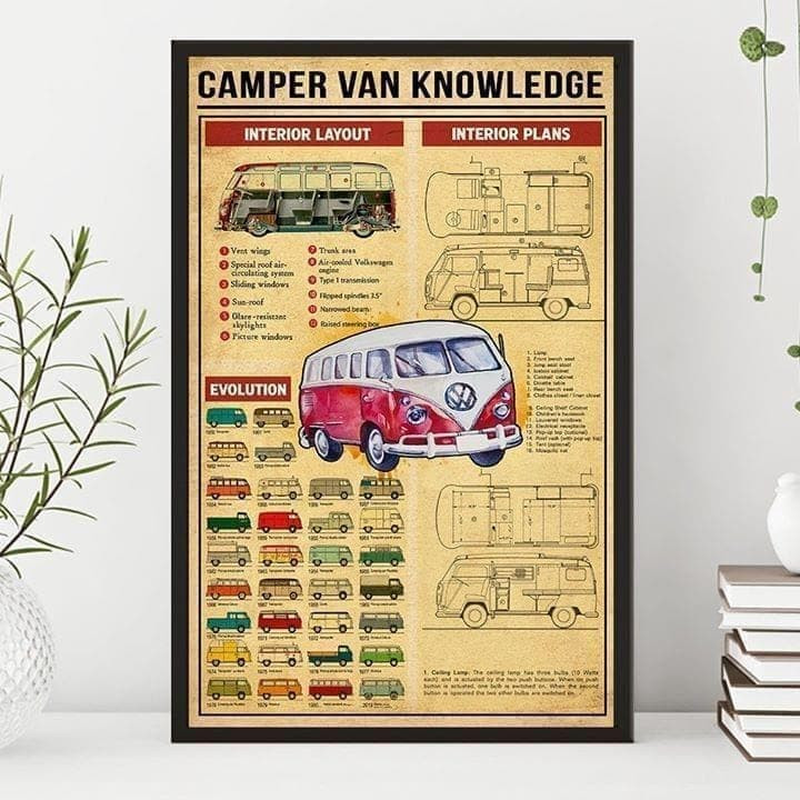 Camper Van Volkswagen Knowledge Poster Wall Art Print Decor Canvas - MakedTee