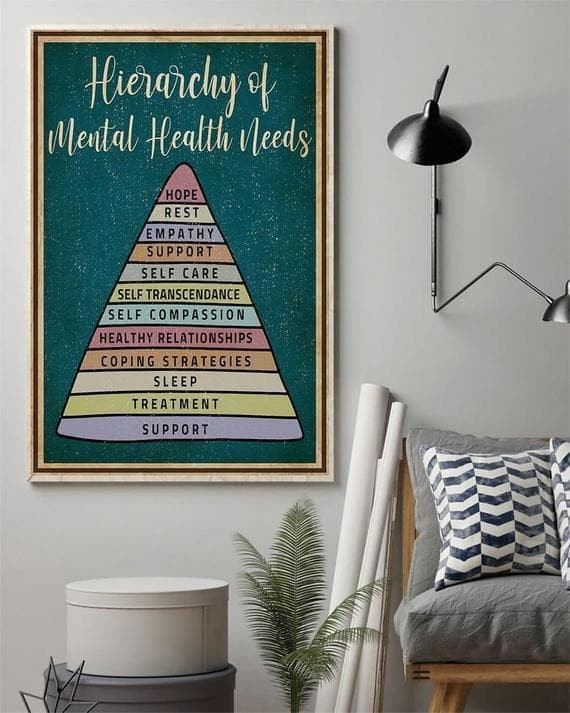 Mental Hierarchy Of Mental Health Needs Vertical Wall Art Print Canvas - MakedTee