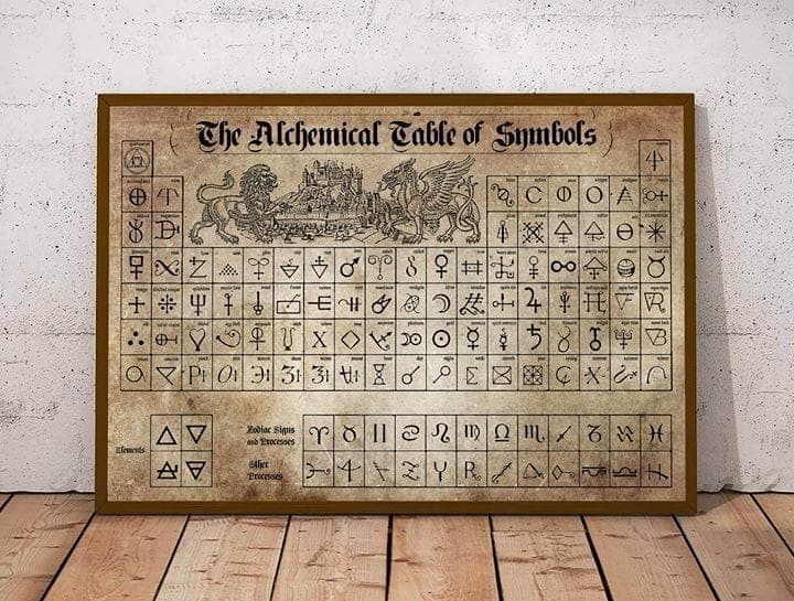 The Alchemist Table Of Symbols Canvas - MakedTee