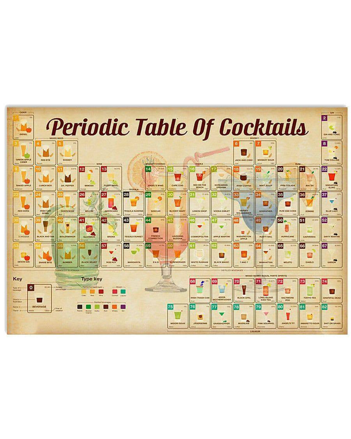 Bartender Periodic Table Of Cocktails Knowledge Wall Art Home Decor Best Gift For Family Print Wall Art Canvas - MakedTee