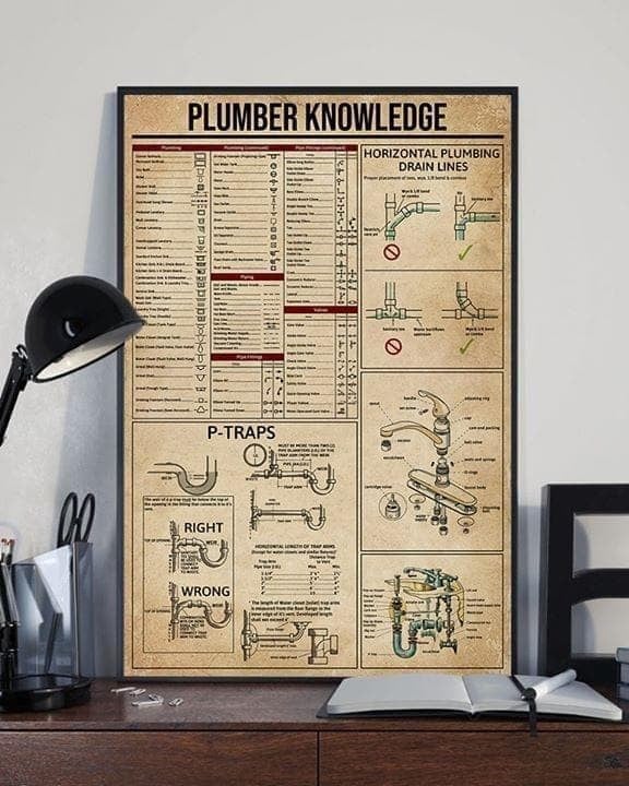 Plumber Knowledge Wall Art Print Canvas - MakedTee