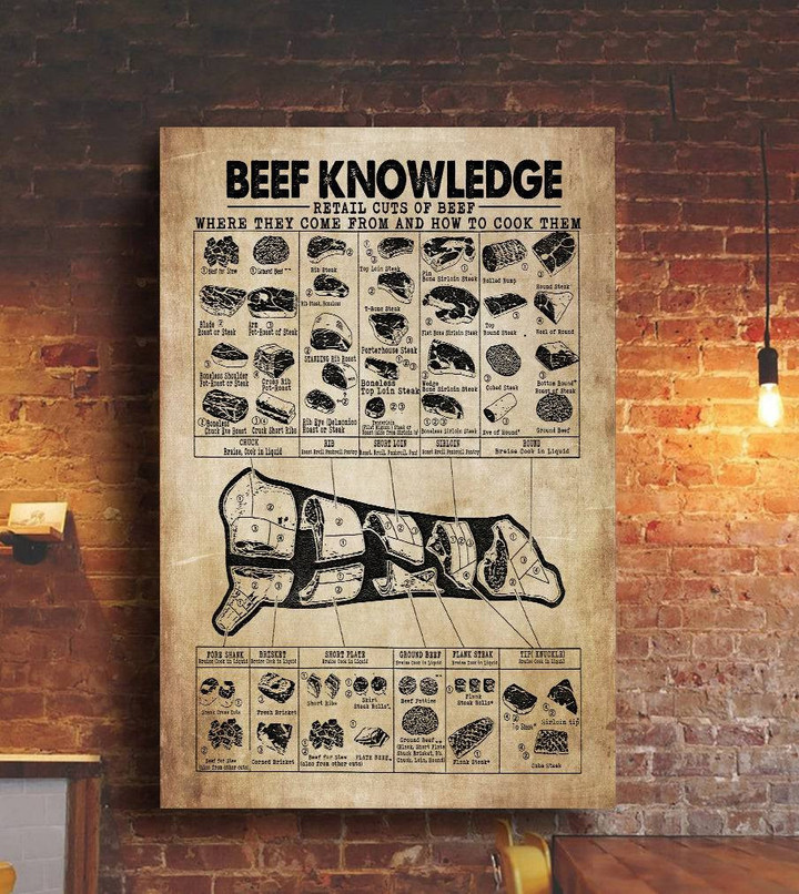 Beef Knowledge Retail Cut Of Beef Where They Come From Print Wall Art Canvas - MakedTee