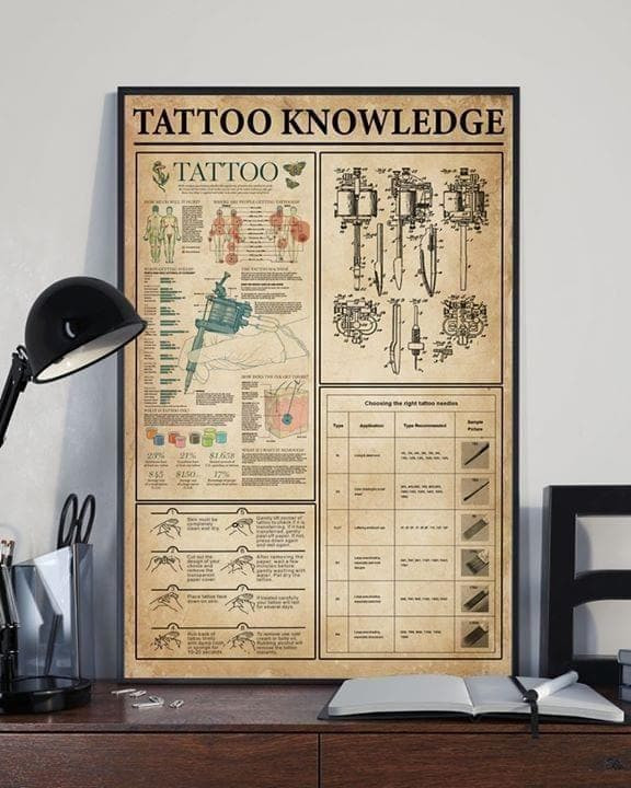 Tattoo Knowledge Canvas - MakedTee