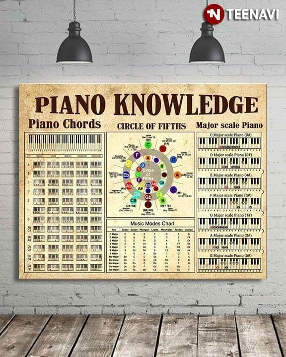 Piano Knowledge Piano Chords Circle Of Fifths Major Scale Piano Music Modes Chart Canvas - MakedTee
