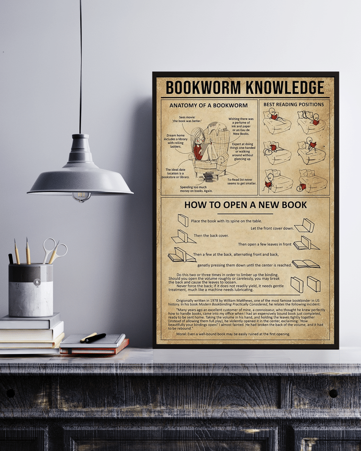 Bookworm Knowledge Funny Multisize Wall Decor Art Print For Avid Reader Wall Art Canvas - MakedTee