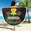 Africa Zone Beach Blanket - Chi Eta Phi Juneteenth Beach Blanket A31