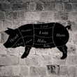 Pig Metal Wall Pig Butcher Shop Sign Pork Meat Chart Butcher Diagram Meat Cuts Kitchen Wall Art Metal Sign Best Gift Ever Farm Sign