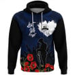 Rugbylife Clothing - Anzac Day Camouflage Lest We Forget Hoodie