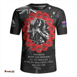 Australia Anzac Day Lest We Forget Battlefields Remembered Rugby Jersey
