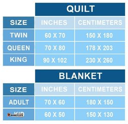 personalized west coast eagles square name quilt blanket