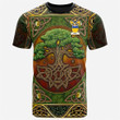 1sttheworld Tee - Butler Family Crest T-Shirt - Celtic Tree Of Life A7 | 1sttheworld
