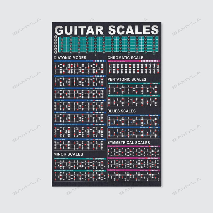 Guitar Scales,Canvas Poster, Birthday Gift, Family Gift, Husband