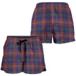 Chisholm Hunting Modern Crest Tartan Shorts For Women K7