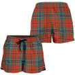 MacLean of Duart Ancient Tartan Shorts For Women K7