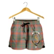 MacKintosh Ancient Crest Tartan Shorts For Women K7