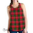 Scottish Rattray Modern Tartan Women Racerback Tank Full Plaid