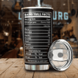 Premium Basketball Facts Personalized Stainless Steel Tumbler