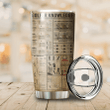  Golf Knowledge Stainless Steel Tumbler
