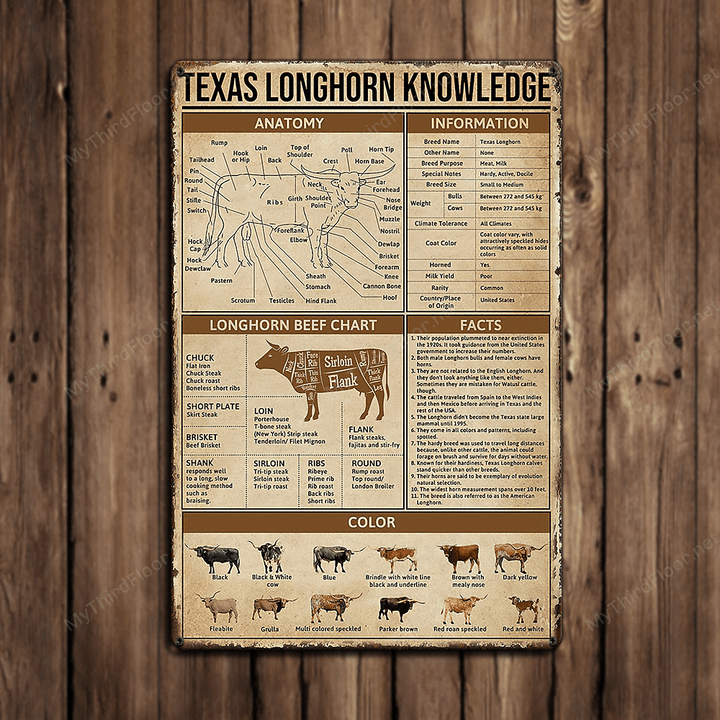 TX Longhorn Cattle Knowledge Metal Sign