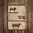 Hereford Cattle Knowledge Metal Sign