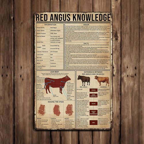 Red Angus Cattle Knowledge Metal Sign