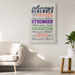 Always remember you are braver than you believe Christian wall art canvas