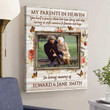 Parents Memorial Picture Canvas, Memorial Gift for Loss of Parents, Personalized Parents Sympathy Gift - Personalized Sympathy Gifts - Spreadstore