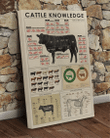 Cattle knowledge Matte Canvas - spreadstores