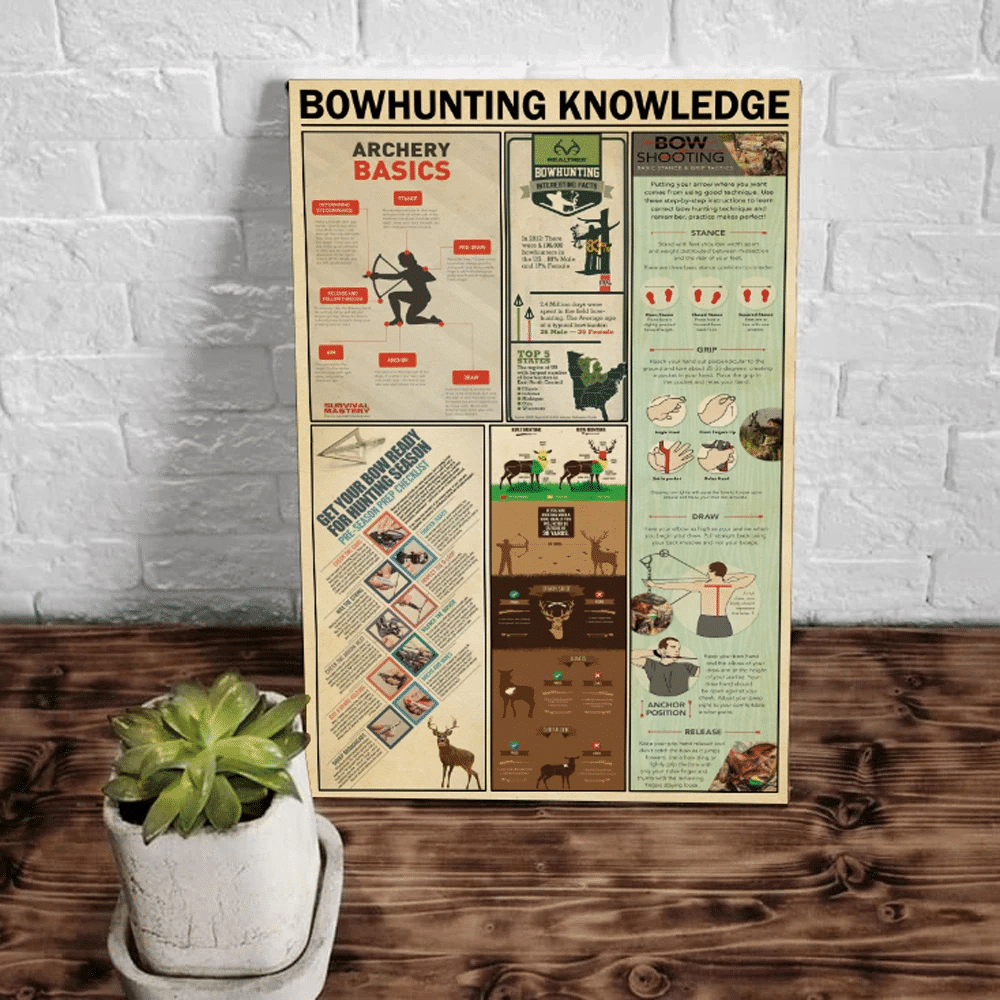 Hunting Canvas Bowhunting Knowledge Matte Canvas - Spreadstores