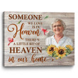 Personalized Memorial Gifts For Loss Of Mother Unique Memorial Gifts Heaven In Our Home - Personalized Sympathy Gifts - Spreadstore