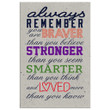 Always remember you are braver than you believe Christian wall art canvas