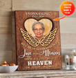 Memorial Custom Canvas | Memorial gift for loss of relative - Heaven in our home - Personalized Sympathy Gifts - Spreadstore