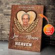 Memorial Custom Canvas | Memorial gift for loss of relative - Heaven in our home - Personalized Sympathy Gifts - Spreadstore