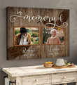 In Memory Of Gift, Gift For Grieving Parents, Memorial Gift For Loss Of Parents, In Loving Memory Sign - Personalized Sympathy Gifts - Spreadstore
