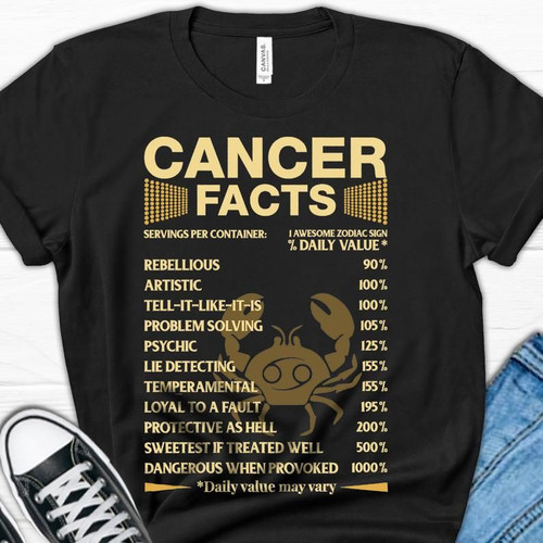 Cancer Facts T-Shirt, Cancer Birth Sign, Zodiac Cancer Zodiac Birthday Shirt, Birthday Gift V2 Unisex T-Shirt - spreadstores