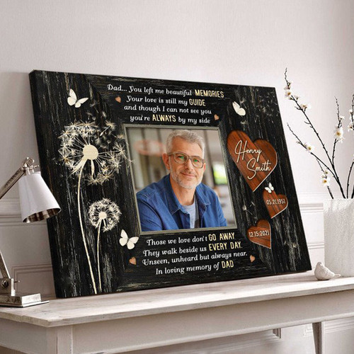 Remembrance Gift For Loss Of Father, Unique Sympathy Gift, Loss of Dad Condolence Gift - Personalized Sympathy Gifts - Spreadstore